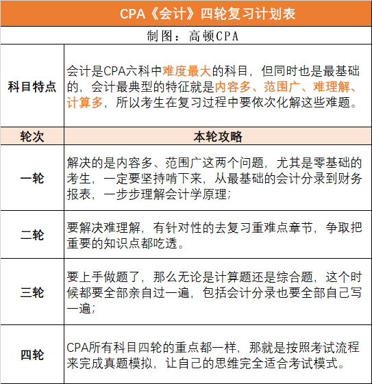 热点 第56页