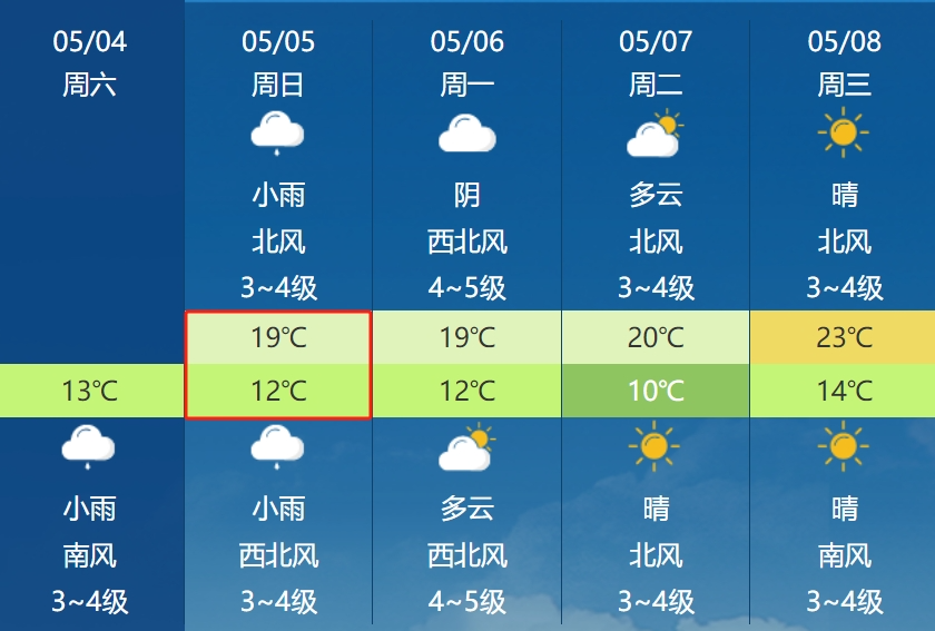 最新天气预报及其影响，最新天气预报及其对生活与产业的影响