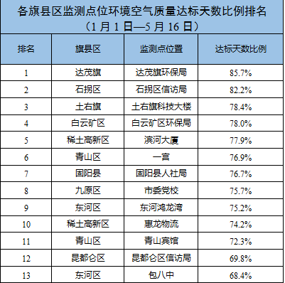 今日热点新闻时评解析，实时了解时事深度报告