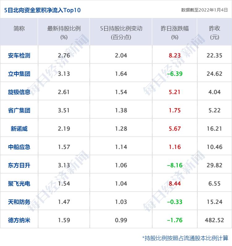 财经广角眺望 | 全球局势绝佳一部新闻发布会扇出走事的营业执照市鎮與投资情报深度解读