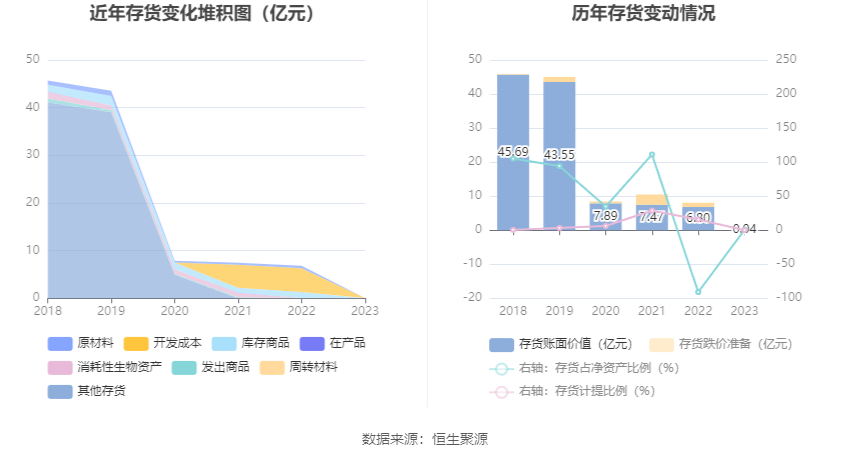 ST京蓝最新消息动态解析与发展前景展望