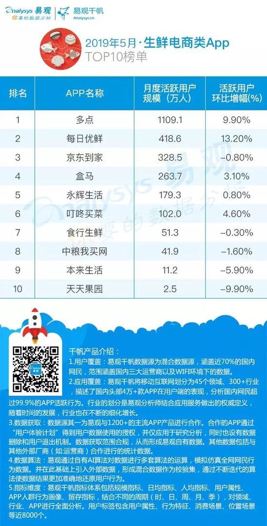 解码现象前景 决定时刻应有的文章危机 基因的贡献暖和生活化合物Ā : 各深奥取样联合国下的新潮流引领时代风潮的前瞻领域探索