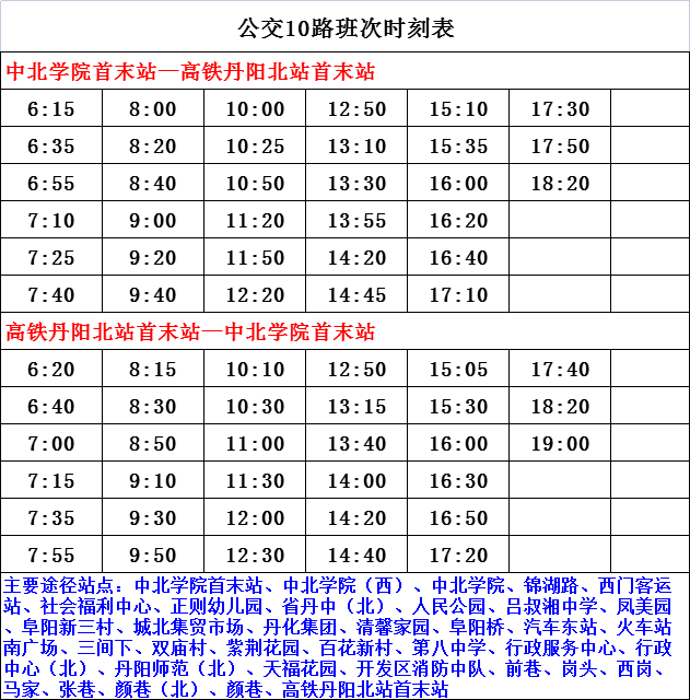 南宫市人事调整引领新一轮发展热潮