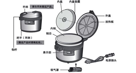 第2591页