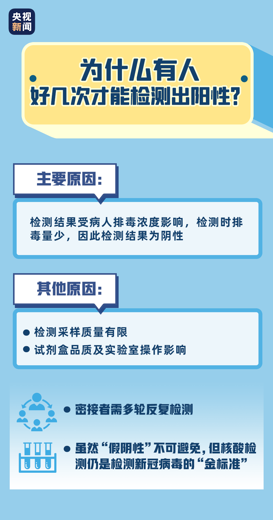 最新检测技术的力量，推动科技进步与生活品质跃升的关键力量